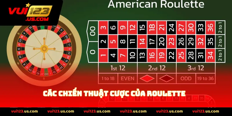 Các chiến thuật Cược Của Roulette