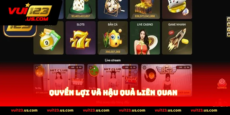 Quyền Lợi Và Hậu Quả Liên Quan